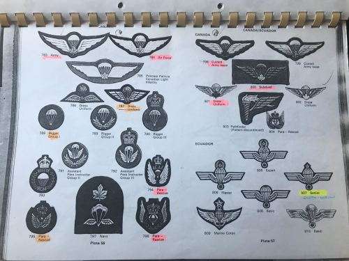 PARACHUTE BADGES & INSIGNIA OF THE WORLD BY R.J. BRAGG & ROY TURNER-SPIRAL BOUND-PHOTOCOPY-100 PAGES