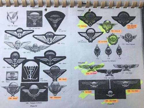 PARACHUTE BADGES & INSIGNIA OF THE WORLD BY R.J. BRAGG & ROY TURNER-SPIRAL BOUND-PHOTOCOPY-100 PAGES