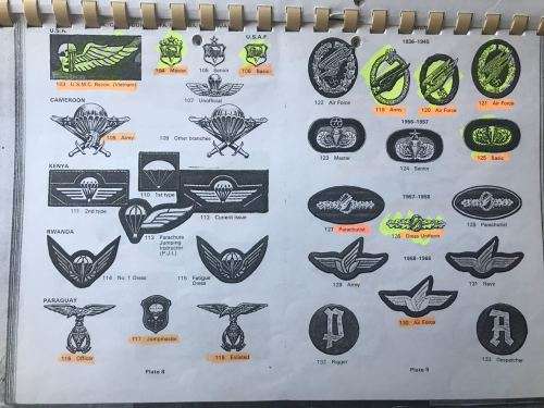 PARACHUTE BADGES & INSIGNIA OF THE WORLD BY R.J. BRAGG & ROY TURNER-SPIRAL BOUND-PHOTOCOPY-100 PAGES