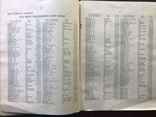 ROLL OF HONOUR SOUTH AFRICAN AIR FORCE-31 MAY 1950- 36 PAGES