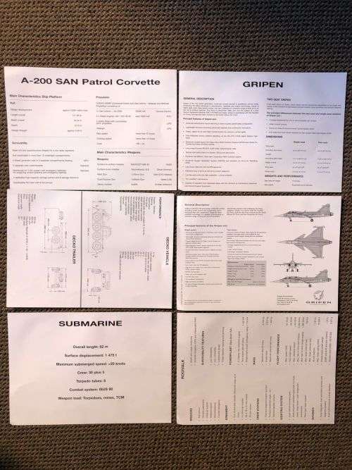 A3 SIZE POSTERS OF THE SA ARMED FORCES- 6 SOLD TOGETHER-TECHNICAL INFO ON THE BACK