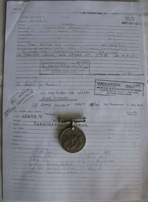 WAR MEDAL AWARDED TO 45673 C.P. WESSELS WITH 5 PAGES OF RESEARCH SERVED IN ITALY & MADAGASCAR