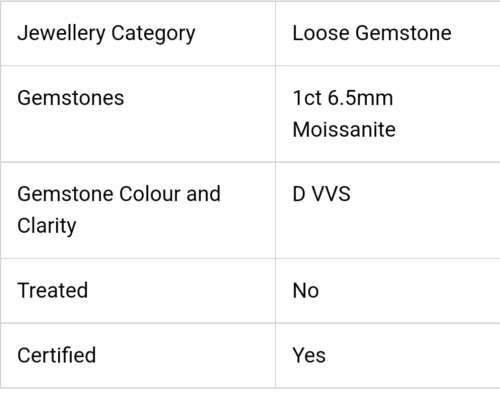 6.5mm D VVS1 Round Brilliant Cut Moissanite | Lab Certified | Stunning Sparkle!!
