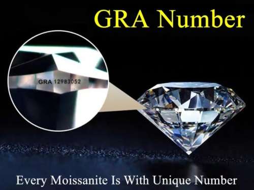 Stock Clearance:-GRA-1CT/6.5mm D-VVS1 Moissanite Lab Created
