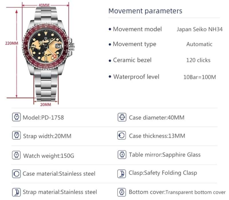 NEW!!-WORLDTIME GMT-2023 Pagani Design NH34A - SEIKO AUTOMATIC MVT 24 JEWELS