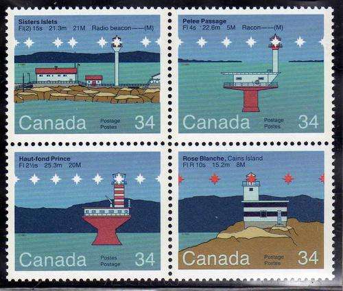 CANADA 1985 "LIGHT HOUSES" (2ND SERIES) SET IN BLOCK OF 4 U.M.M. SG 1176-79. CAT 8 POUNDS.
