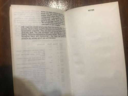 1988 JOHN PLATTER`S sOUTH AFRICAN WINE GUIDE revised updated