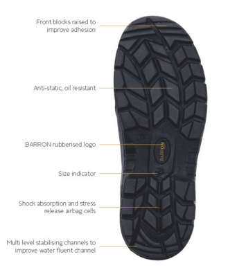 Unisex Occupational Shoe