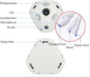 VR 360 DEGREE PANORAMIC CAMERA