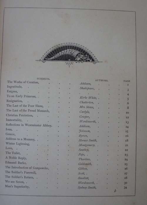 Book - Gems of Literature - Willam P. Nimmo 1875 Excellent!