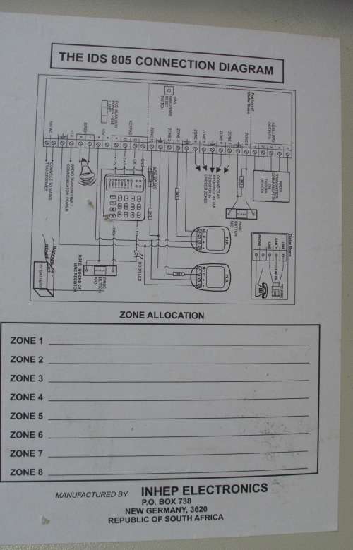 Alarm system in box