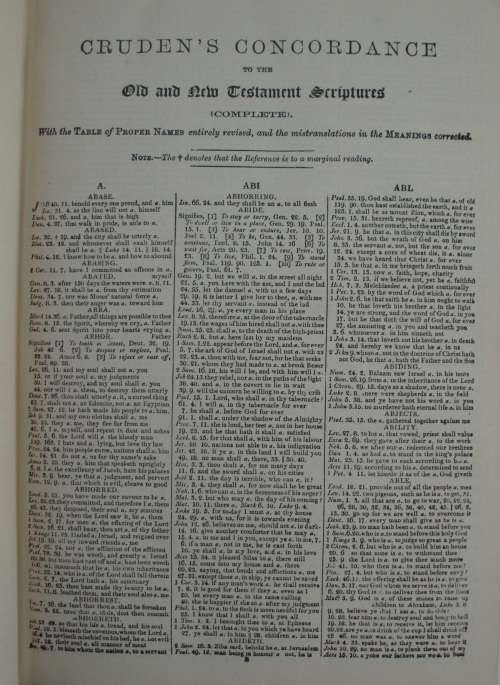 Bible - Crudens Concordance Complete - Alexander Cruden - Antique