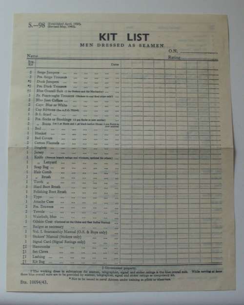 WW2 Ration Books + Extras - Britain