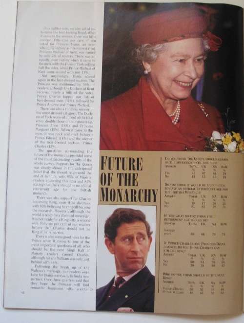 Magazine - The Queen`s Future - UK