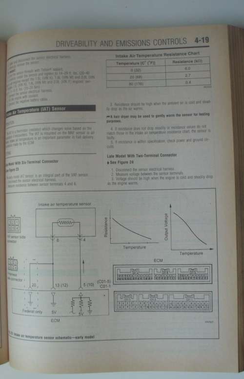 Book - Car Manual - Hyundai Coupes/Sedans