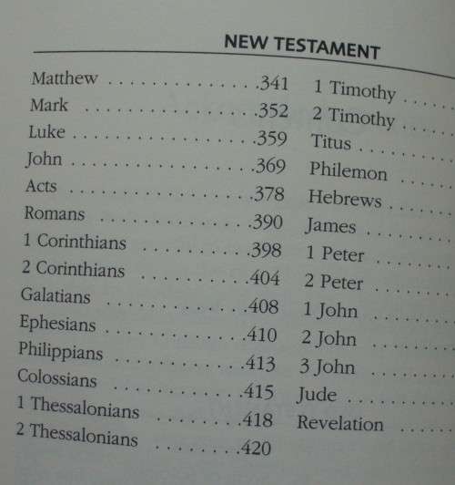 Bible/Book - Your Daily Walk - Bruce Wilkinson - 1991
