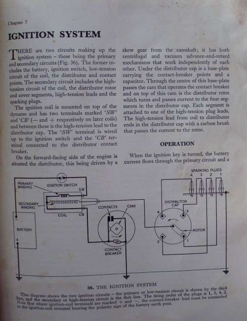 Workshop Manual - Morris, Austin, MG1100 - 1971