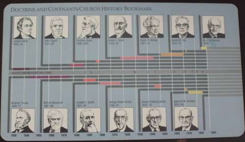Bible - Book Of Mormon - Pearl Of Great Price - 1990  2 Extra Cards]