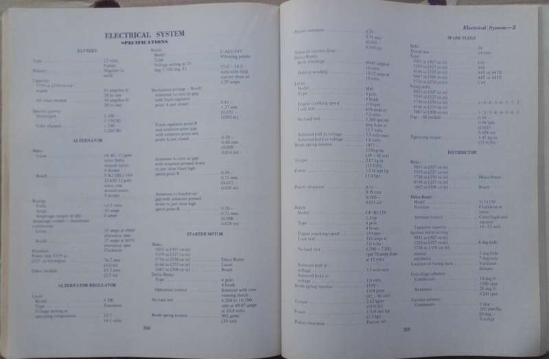 Workshop Manual - Holden V8 - Scarce
