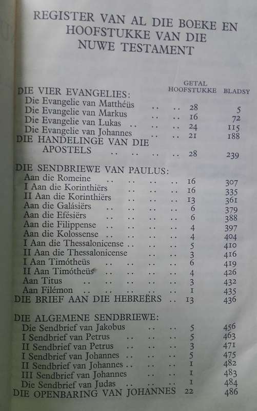 Bible - Nuwe Testament En Psalms - 1956 - Small