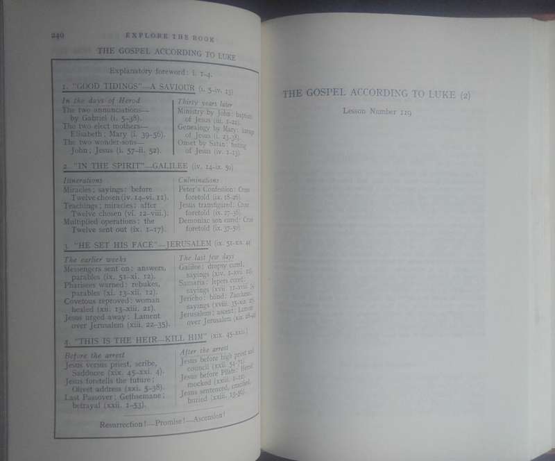 Bible/Book - Explore The Book - 1982 - Zondervan