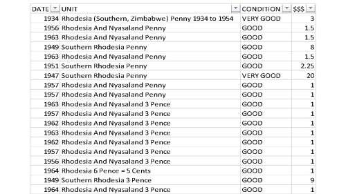 Rhodesia Coin Collection 88 coins