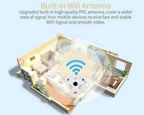 360 Degree HD Panoramic VR Security camera WI FI