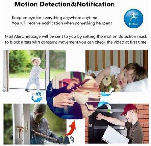 360 Degree HD Panoramic VR Security camera WI FI