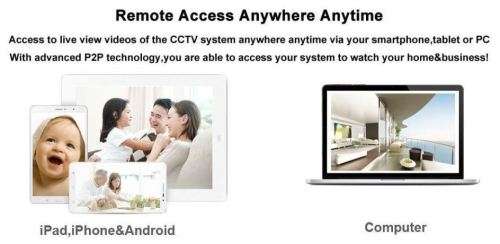 360 Degree HD Panoramic VR Security camera WI FI