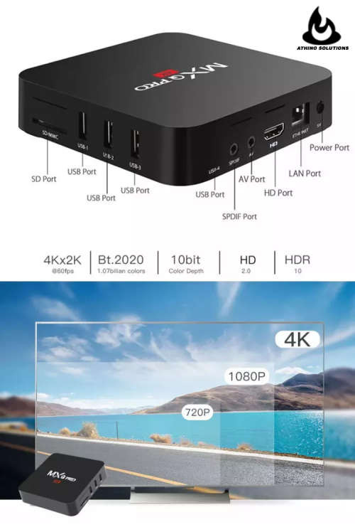 MXQ PRO Smart TV Box 2GB or Android TV Box 2GB