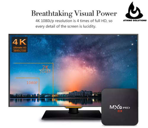 MXQ PRO Smart TV Box 2GB or Android TV Box 2GB