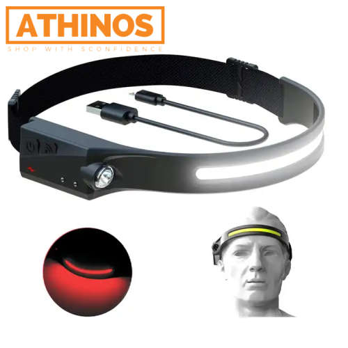 Headlamp all perspectives Super bright Rechargeable Waterproof with motion sensor