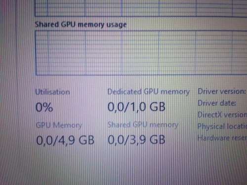 Acer TravelMate 5760 Core i5/8 Gig Ram/256 SSD/GeForce GT 520 Graphics