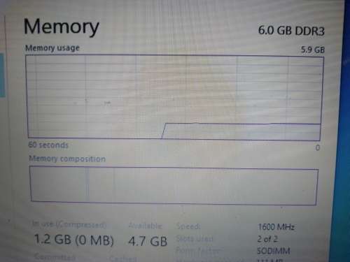 Acer E1 - 571 i3 3217U - 6 Gig Ram - 1TB HDD - Intel HD 4000 GFX Laptop