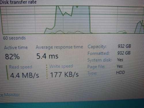 Acer E1 - 571 i3 3217U - 6 Gig Ram - 1TB HDD - Intel HD 4000 GFX Laptop