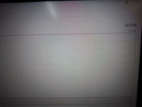 Dell Precision 3520 15.6 FHD, Core i7 7820HQ 2.9GHz, 32GB RAM, 512GB NVMe, NVIDIA Quadro 2Gig DDR5