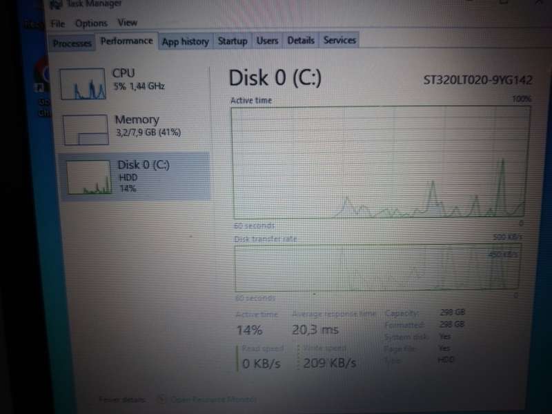 DELL VOSTRO 2521 LAPTOP