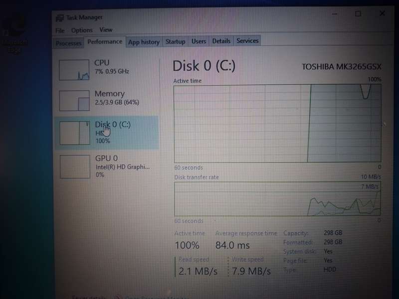 MECER W550 -- Core i3 4000M, 4 Gig Ram, 320 Gig HDD, Intel HD 4600 GFX, GOOD BATTERY&GOOD CONDITION