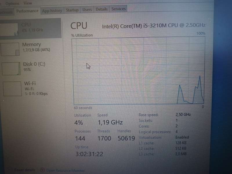 DELL VOSTRO 3560 Core i5,4 Gig Ram, 320 Gig HDD - Excellent Condition!