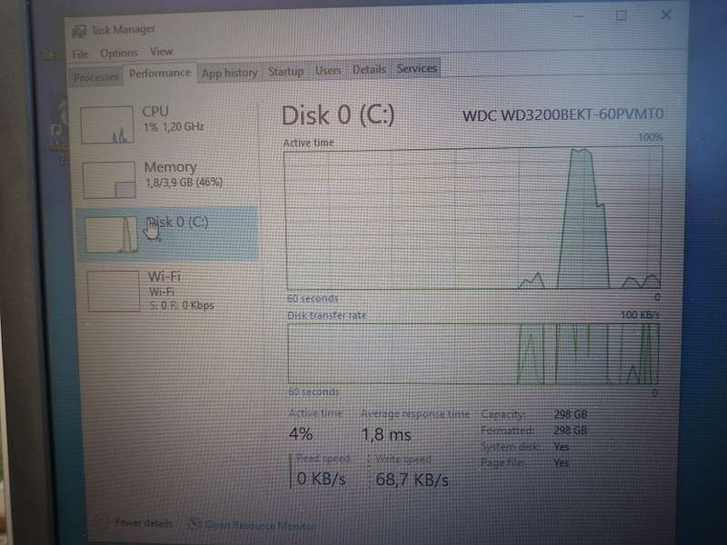 DELL VOSTRO 3560 Core i5,4 Gig Ram, 320 Gig HDD - Excellent Condition!