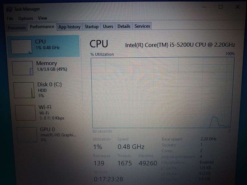 Dell Inspiron 15 |Core i5 5200|4 Gig Ram|1TB Hdd|Intel HD GFX Laptop