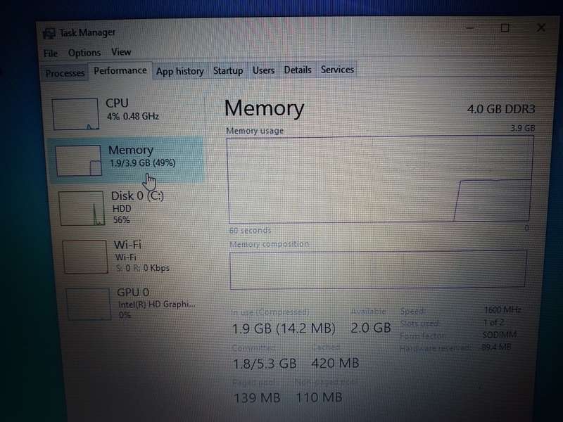 Dell Inspiron 15 |Core i5 5200|4 Gig Ram|1TB Hdd|Intel HD GFX Laptop