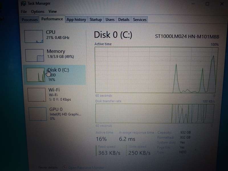 Dell Inspiron 15 |Core i5 5200|4 Gig Ram|1TB Hdd|Intel HD GFX Laptop