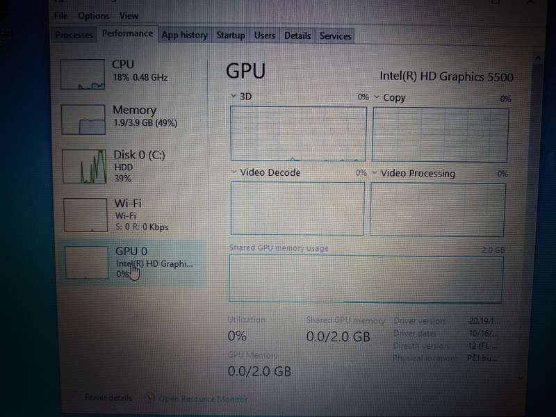Dell Inspiron 15 |Core i5 5200|4 Gig Ram|1TB Hdd|Intel HD GFX Laptop