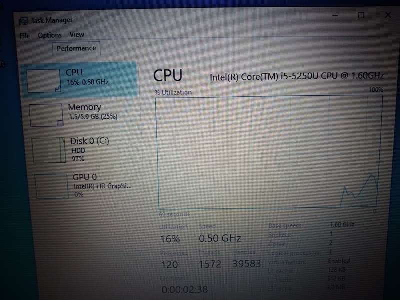 Dell Inspiron 15 |Core i5 5250|6 Gig Ram|500 Gig Hdd|Intel HD GFX Laptop