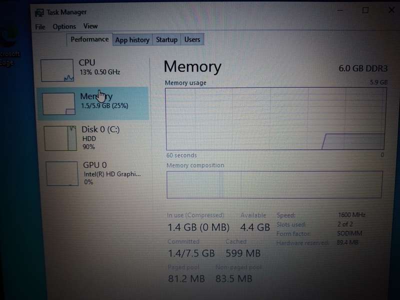 Dell Inspiron 15 |Core i5 5250|6 Gig Ram|500 Gig Hdd|Intel HD GFX Laptop