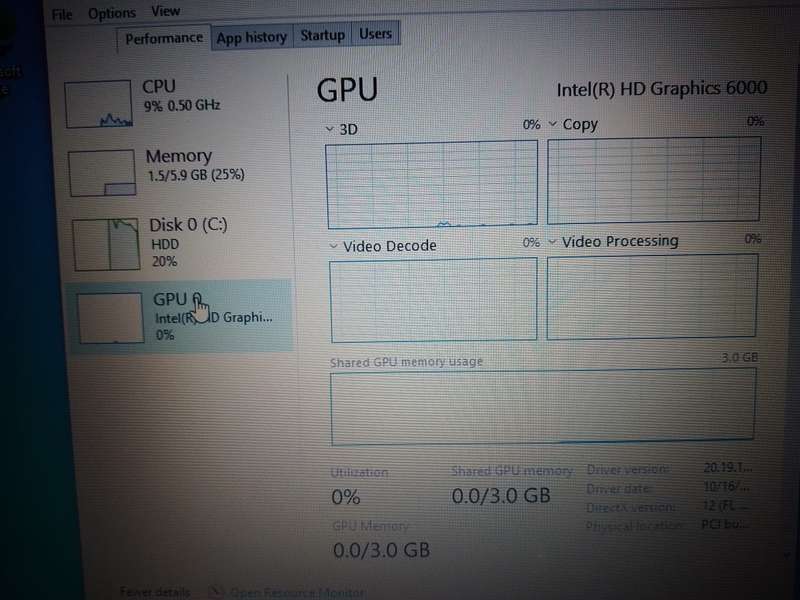 Dell Inspiron 15 |Core i5 5250|6 Gig Ram|500 Gig Hdd|Intel HD GFX Laptop