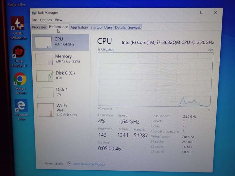 Dell Vostro 3560 _ i7 CPU/8Gig Ram/1Tb Hdd/Backlit Keyboard Laptop
