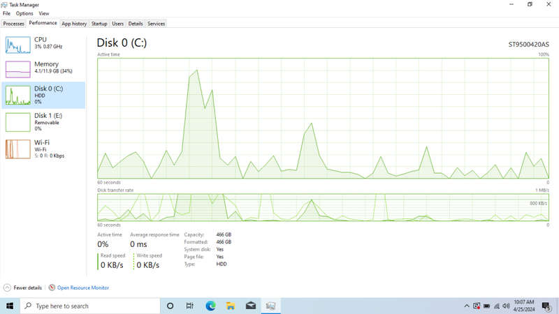Acer E1-570 Core i3/12 Gig Ram/500 Gig HHD/Intel HD GFX Laptop