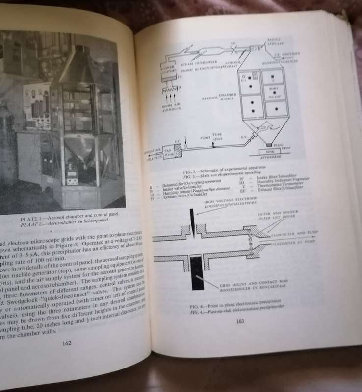 RAAD OP ATOOMKRAG, NASIONALE KONFERENSIE OOR KERNENERGIE TIEPASSING VAN ISOTOPE EN STRALING 1963